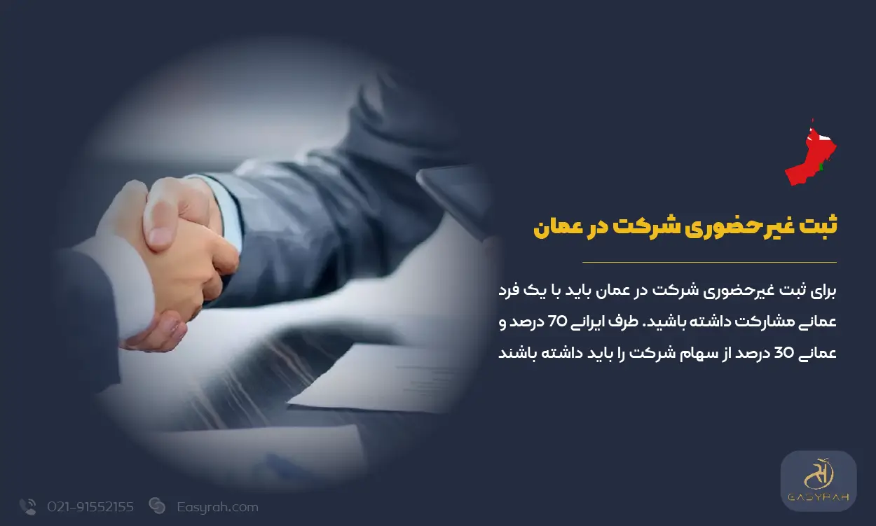 ثبت غیرحضوری شرکت در عمان