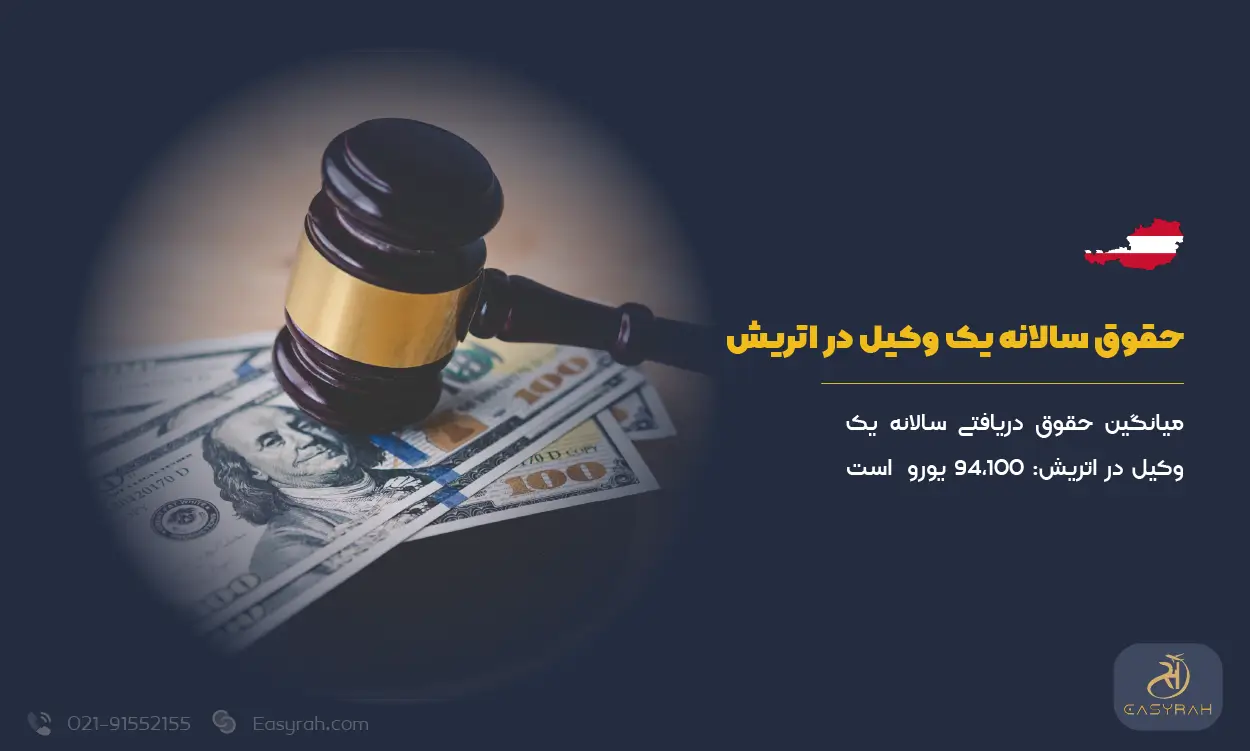 حقوق سالانه یک وکیل در اتریش