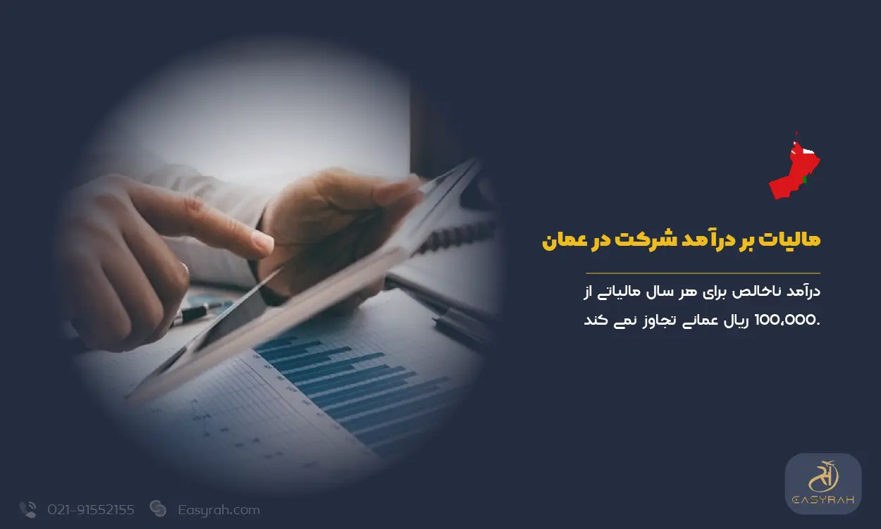مالیات بر درآمد شرکت در عمان