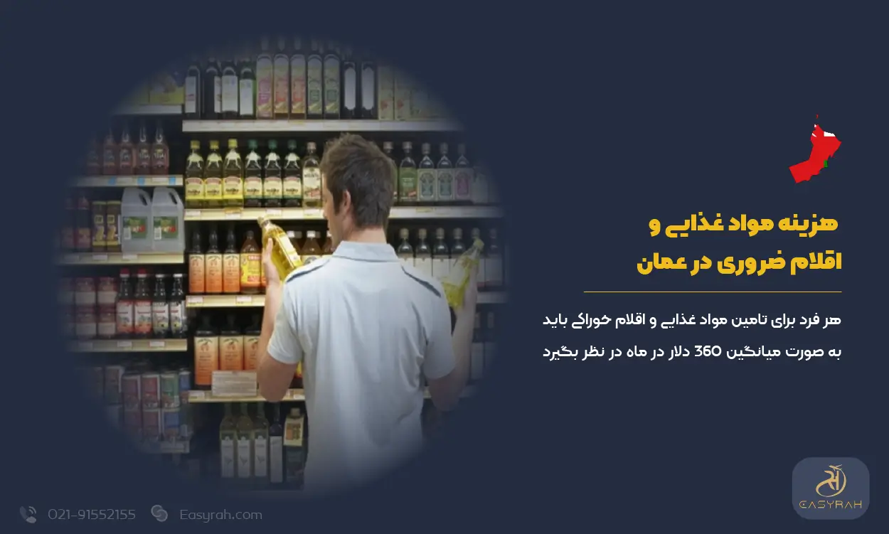 هزینه مواد غذایی و اقلام ضروری در عمان
