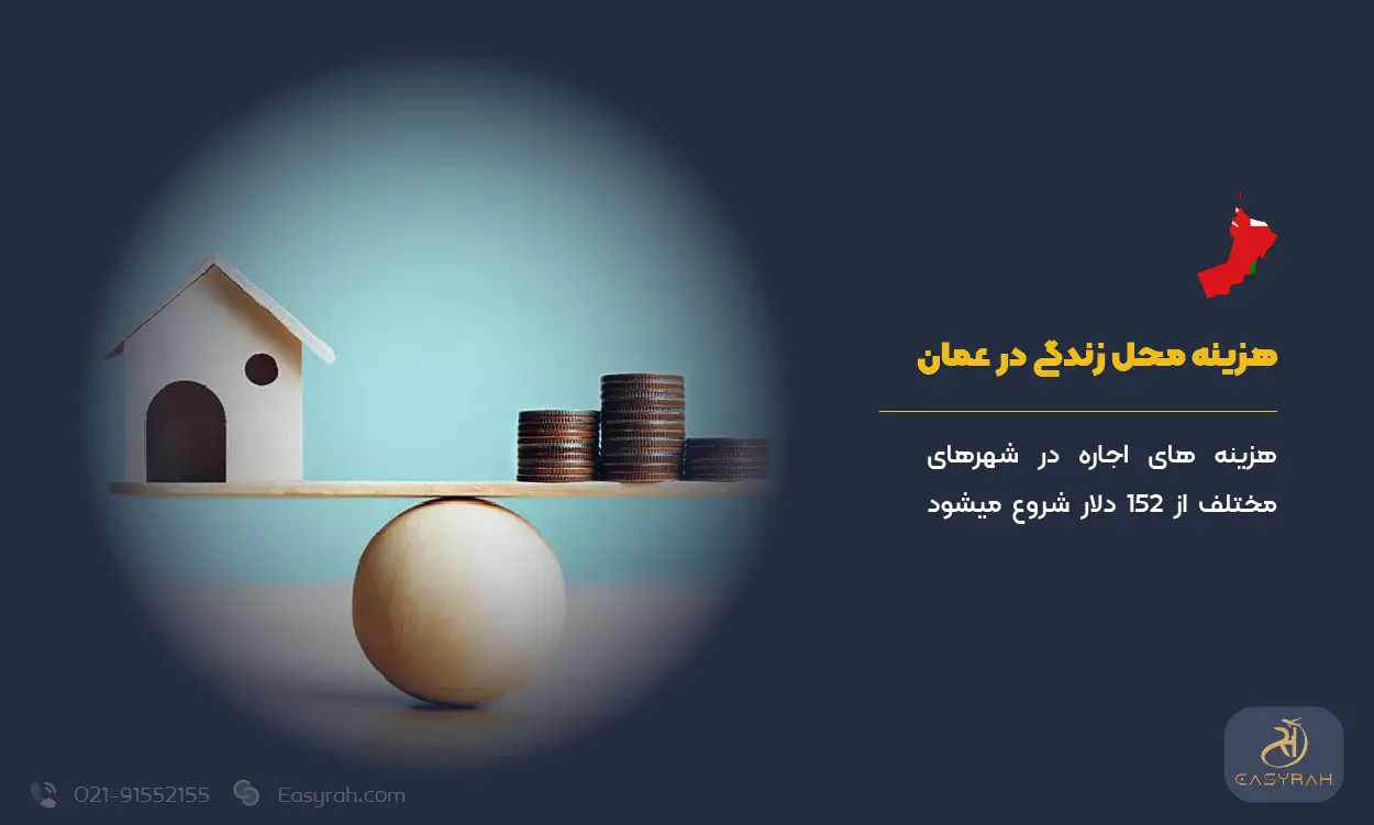 هزینه محل زندگی در عمان