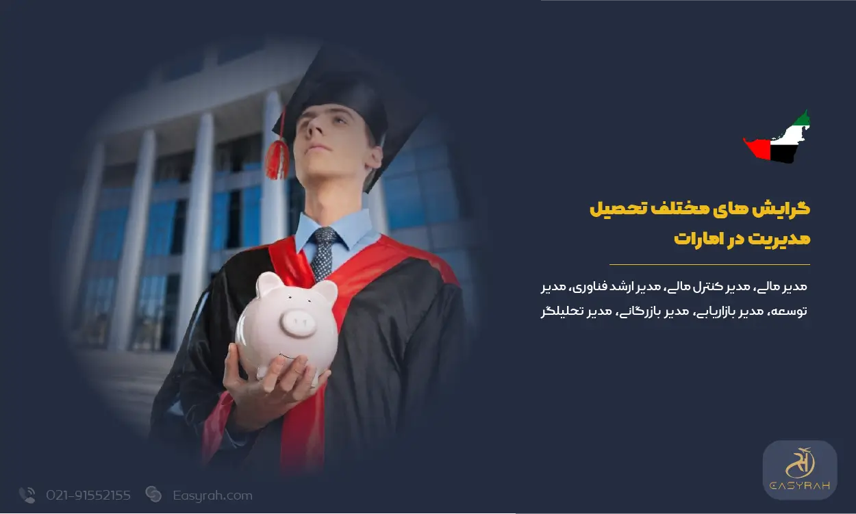 گرایش های مختلف تحصیل مدیریت در امارات