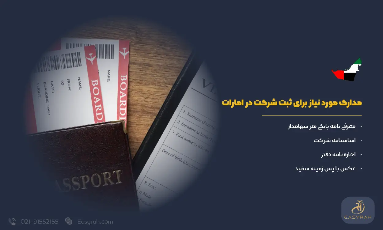 مدارک مورد نیاز برای ثبت شرکت در امارات