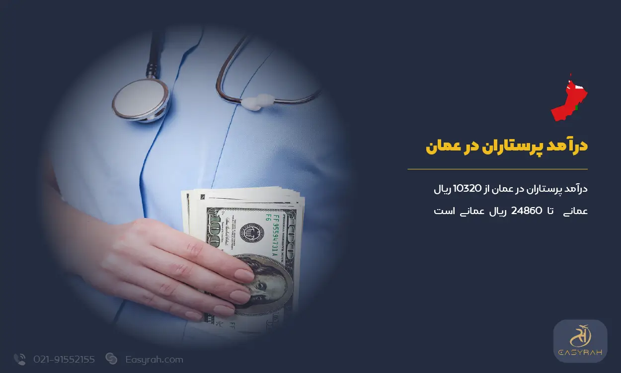 درآمد پرستاران در عمان