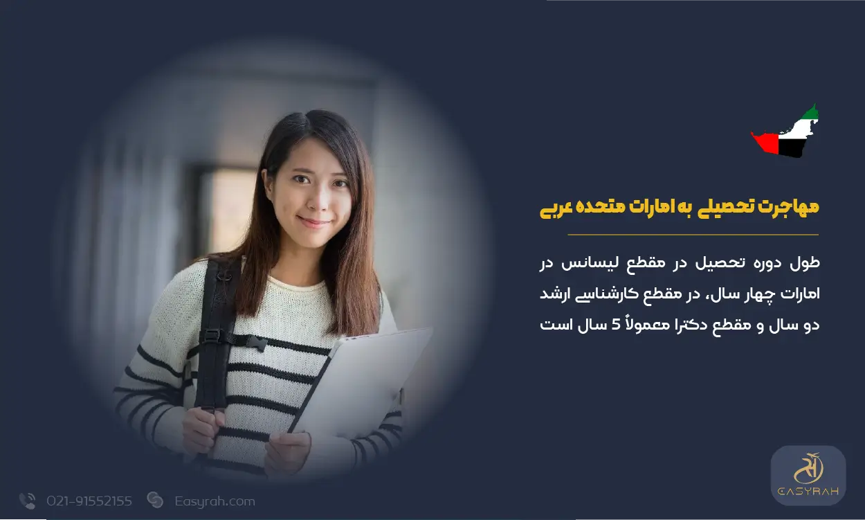 مهاجرت تحصیلی  به امارات متحده عربی