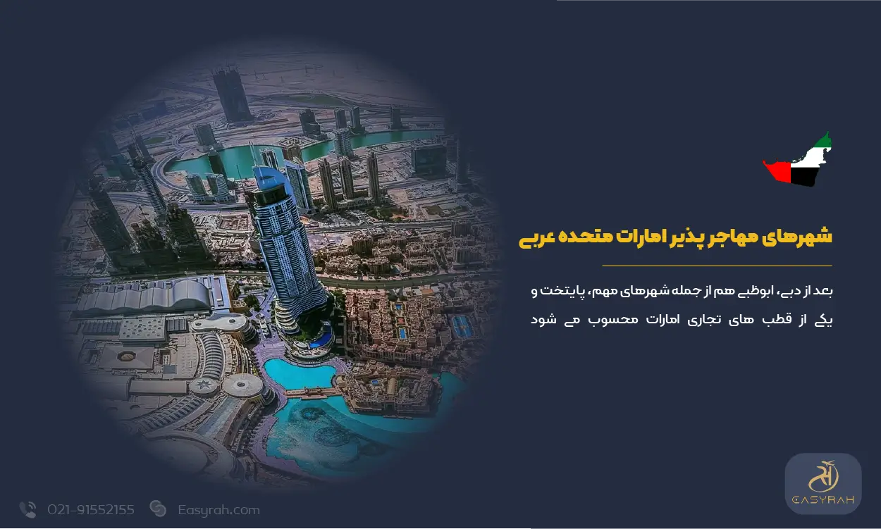 شهرهای مهاجر پذیر امارات متحده عربی