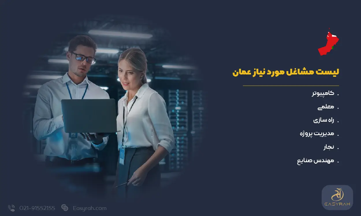 لیست مشاغل مورد نیاز عمان در سال 2023