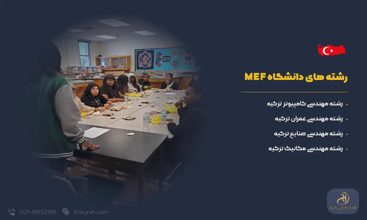 دانشکده های دانشگاه  MEF