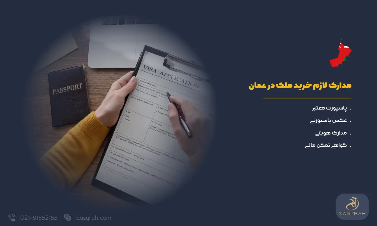 مدارک لازم خرید ملک در عمان