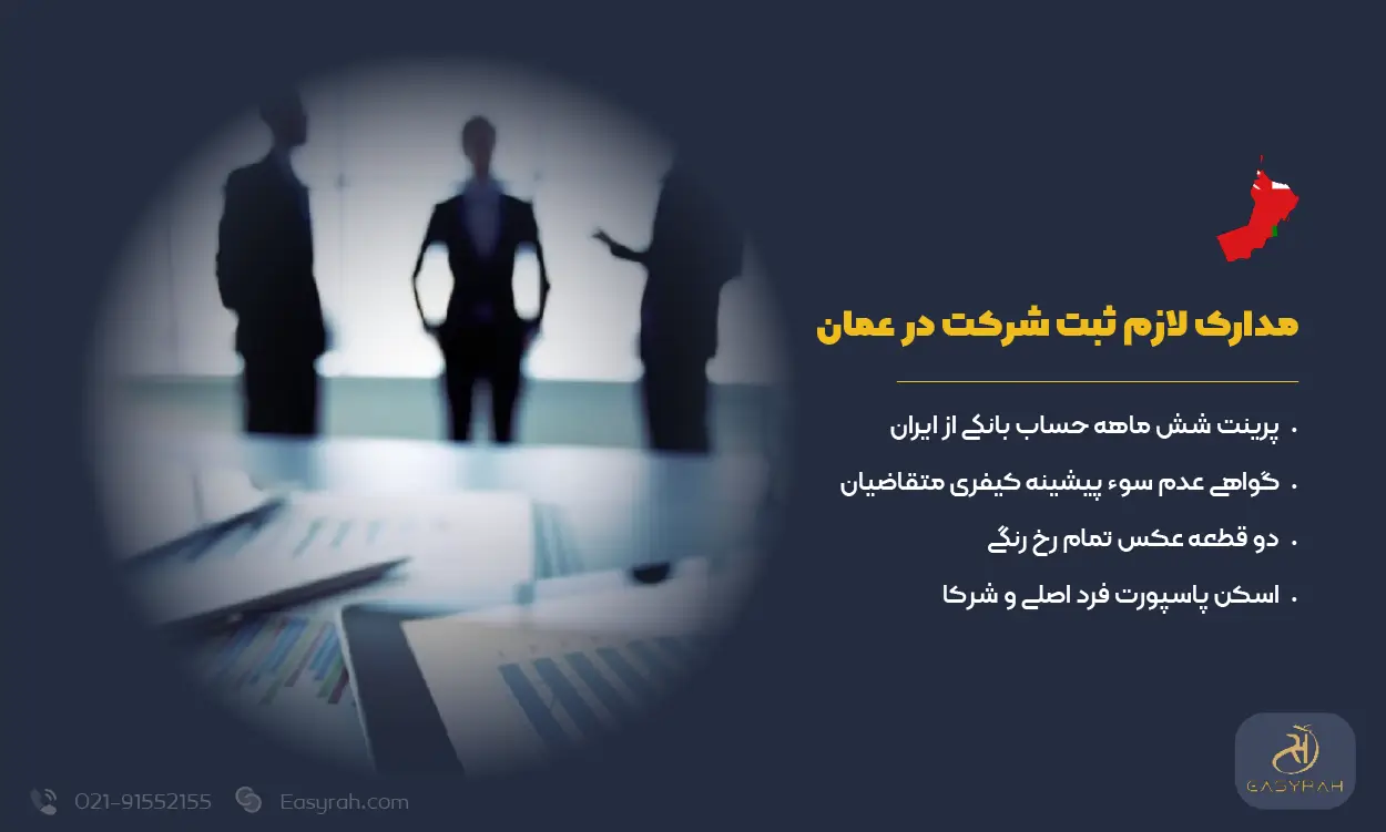 مدارک لازم ثبت شرکت در عمان