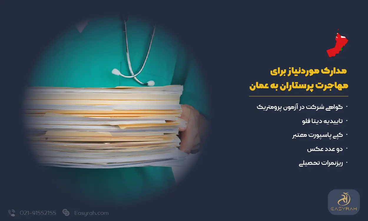 مدارک موردنیاز برای مهاجرت پرستاران به عمان