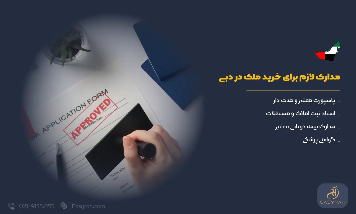 مدارک لازم برای خرید ملک در دبی