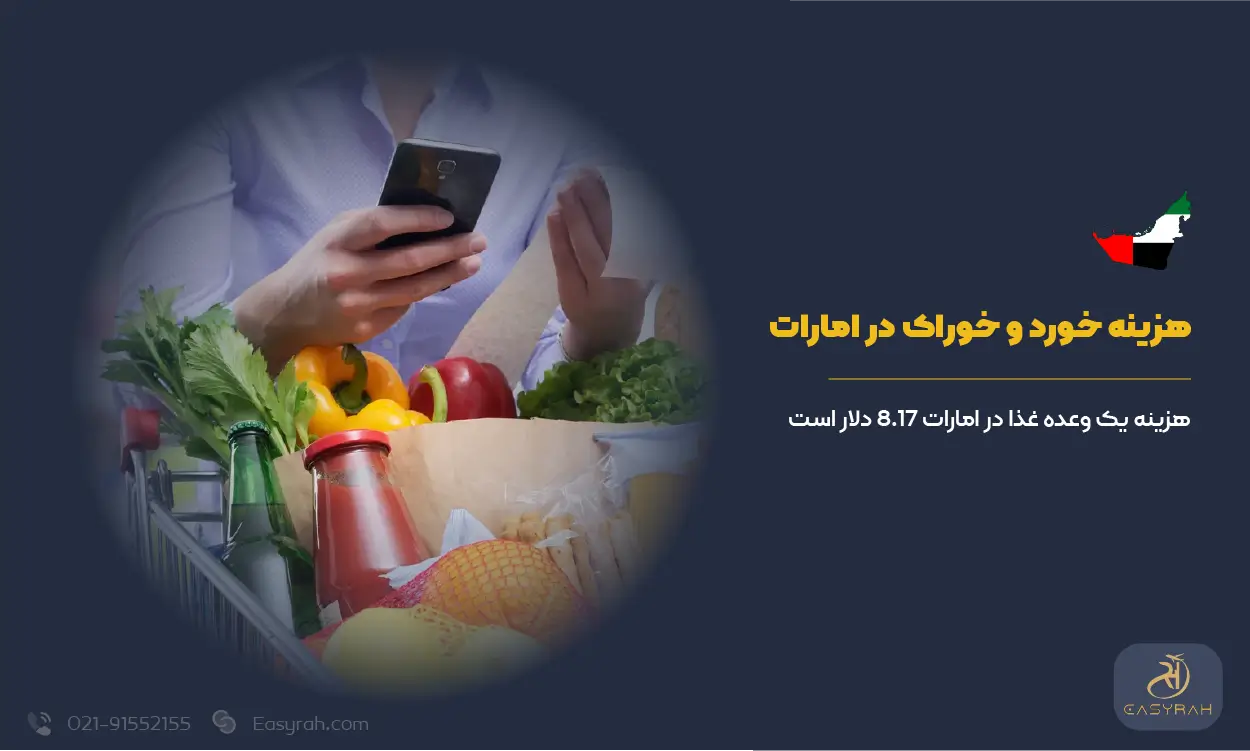 هزینه خورد و خوراک در امارات