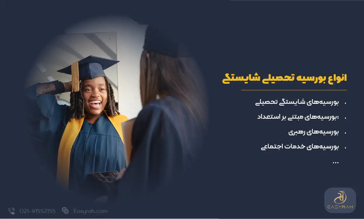 انواع بورسیه تحصیلی شایستگی (merit scholarship)