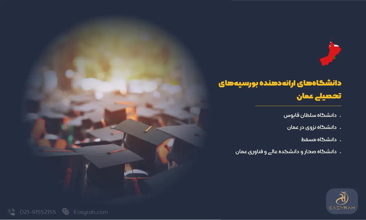 دانشگاه‌های ارائه‌دهنده بورسیه‌های تحصیلی عمان
