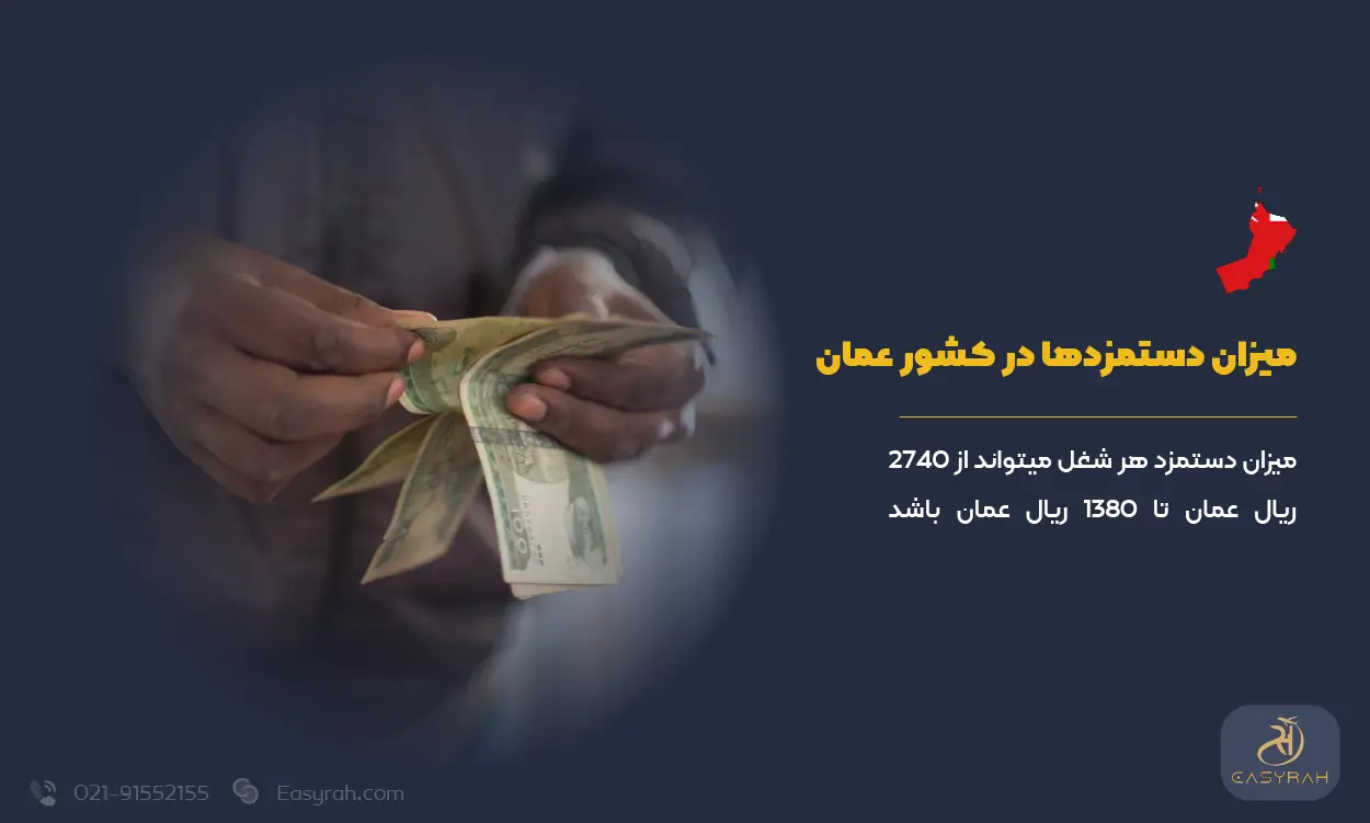 میزان دستمزدها در کشور عمان